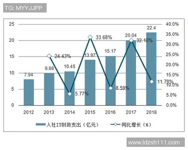 独家解析西安排球队实力对比及未来发展趋势分析 独家解析西安排球队实力对比及未来发展趋势分析