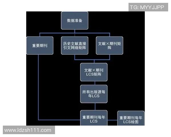 深入探讨V5在数据分析中的速度表现与优化策略分析 深入探讨V5在数据分析中的速度表现与优化策略分析