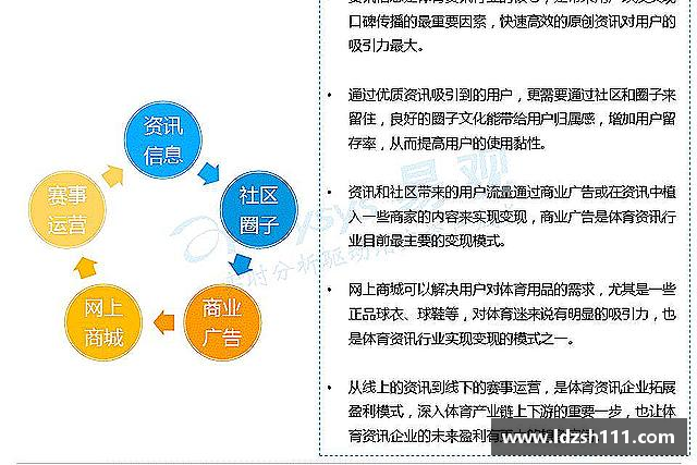 认识谈球吧
